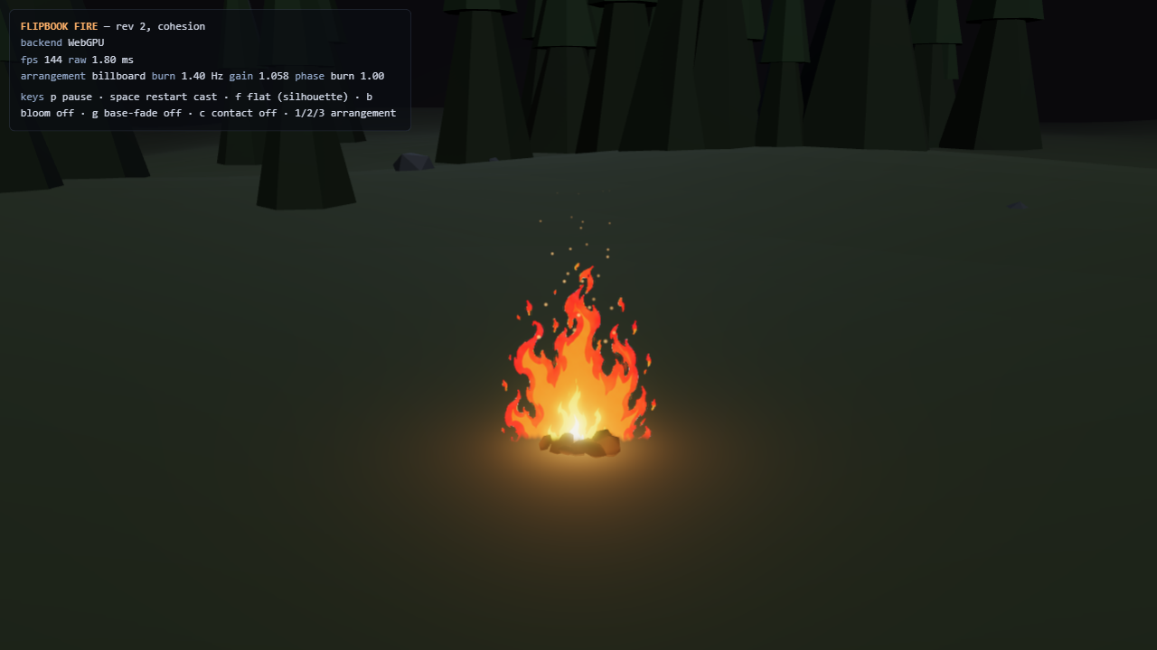 The approved look in the three.js engine